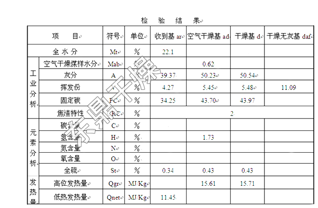 煤泥指標